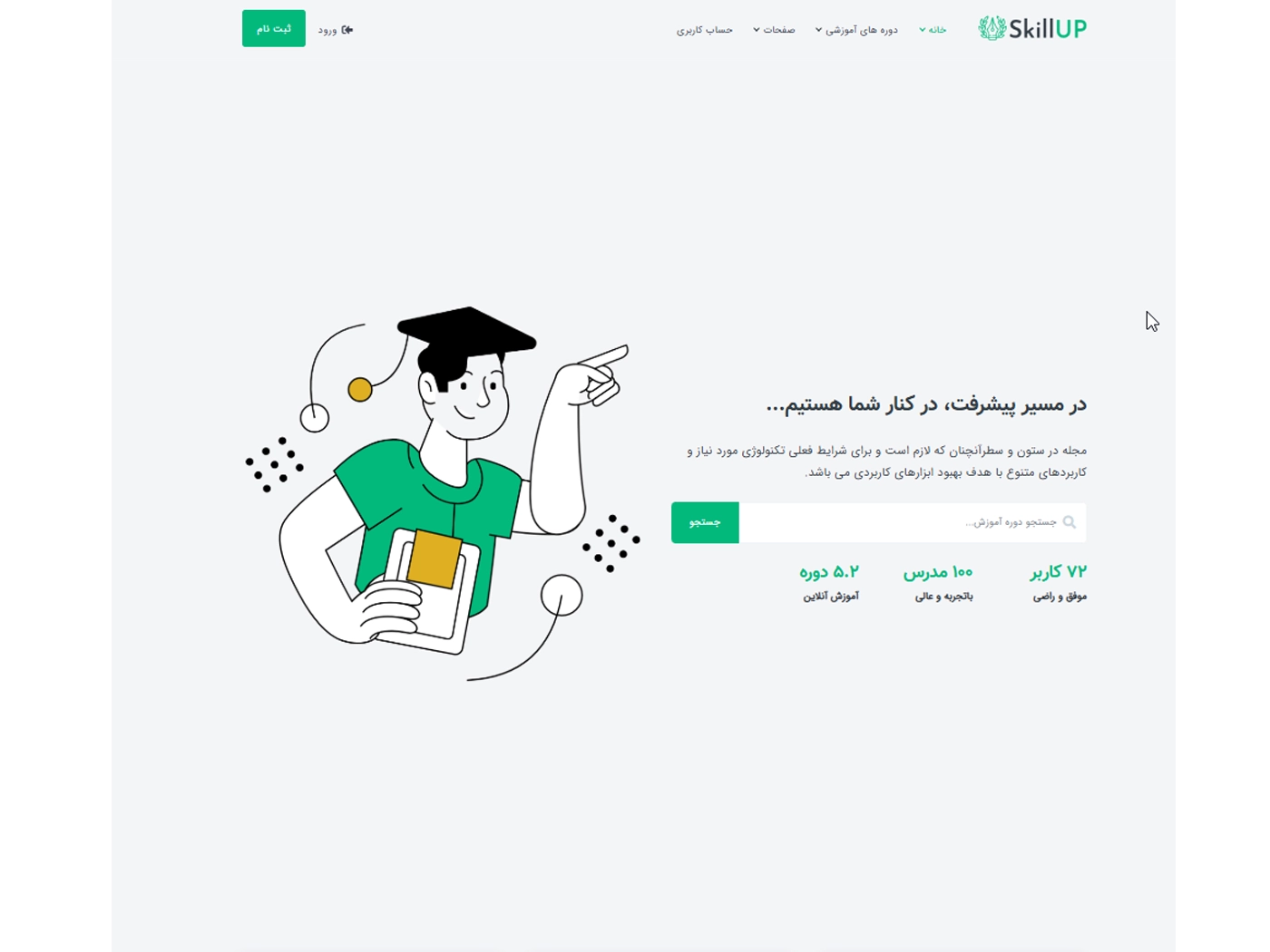 سایت آماده آموزشی به همراه هاست لینوکس و دامنه ir